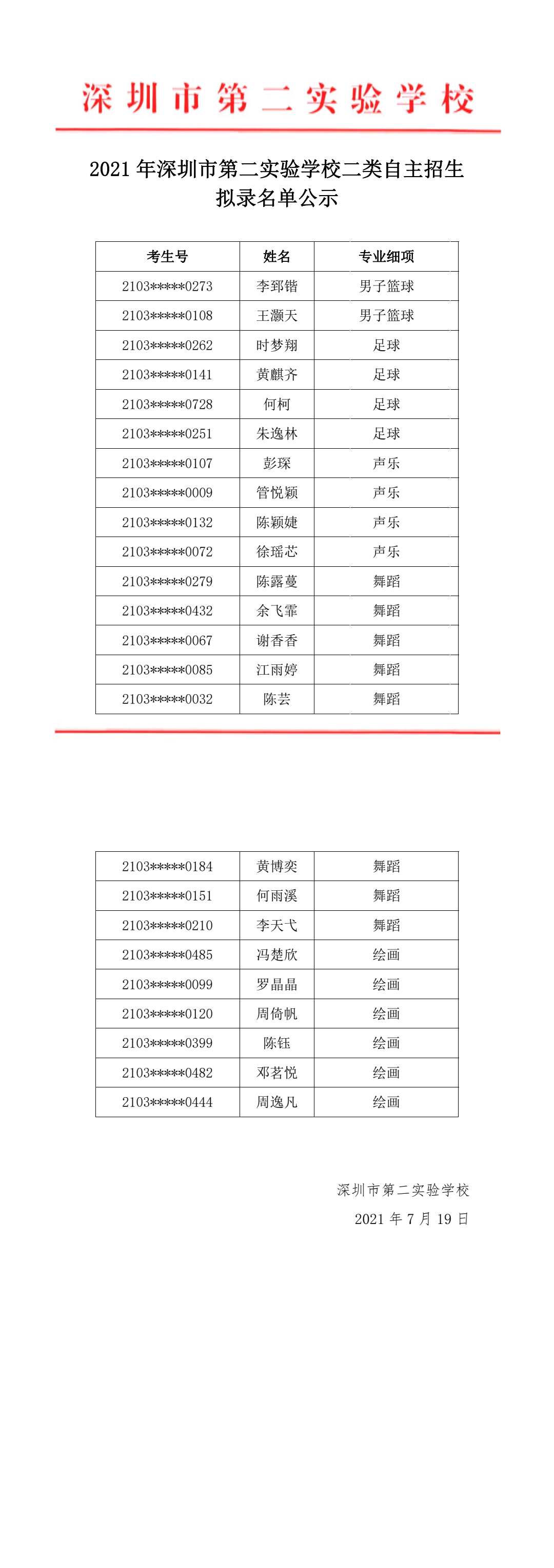 2021年二实二类自主招生拟录名单公示.jpg