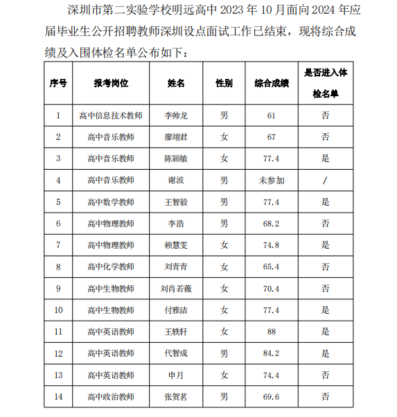 1700128074662.png